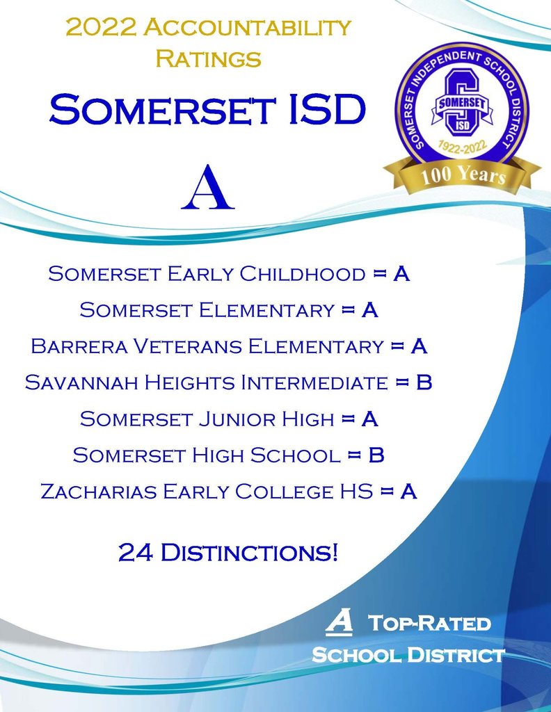 A-rating flyer